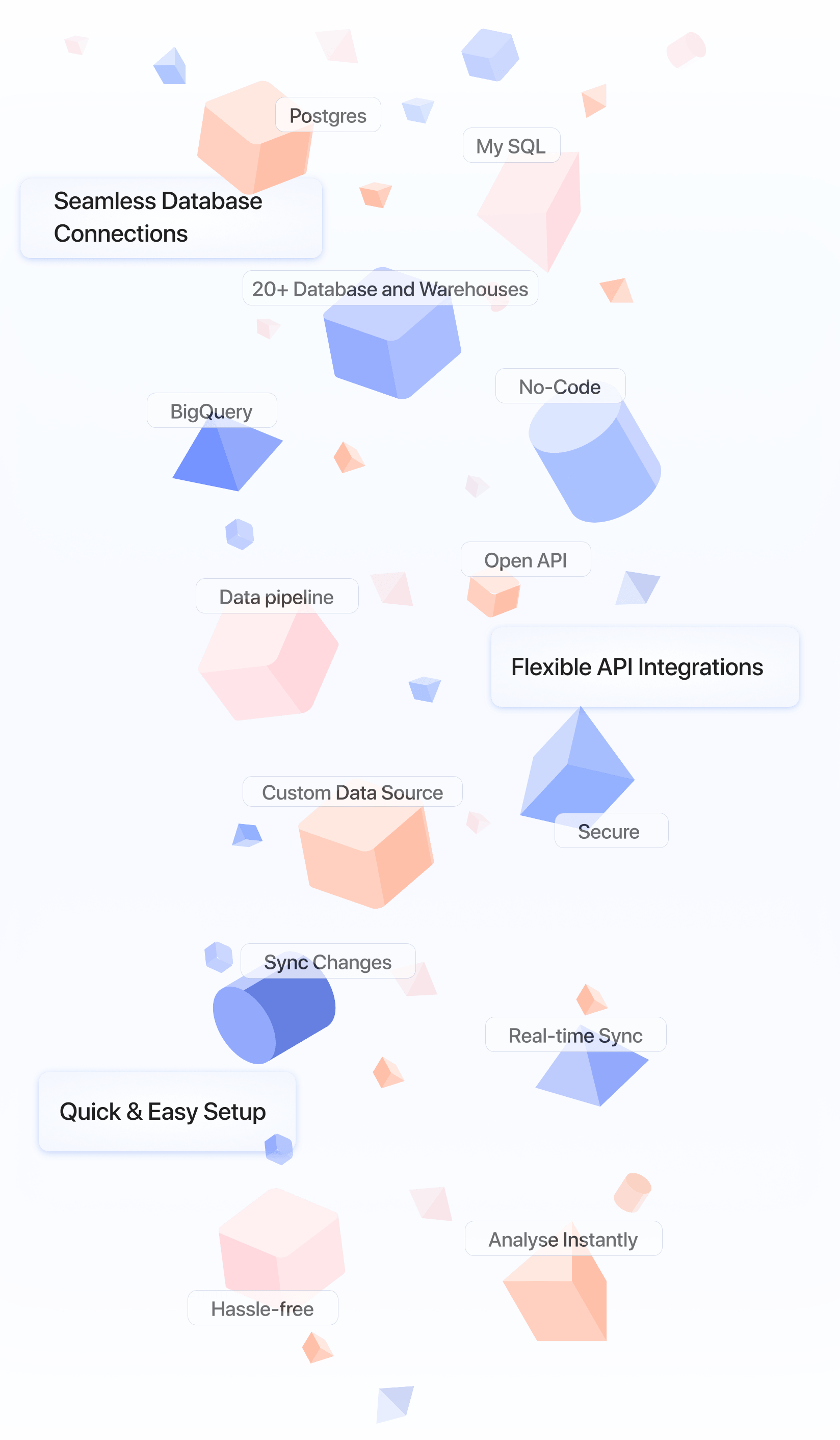 dbConnectivityVisuals