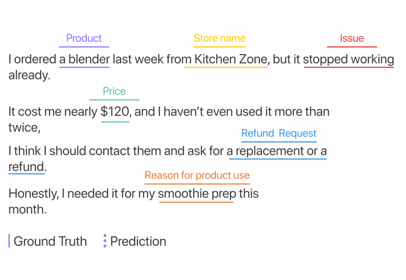 image-/databrewery/usecase/textClassification.png